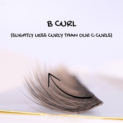 Illustration of a B curl with text explaining its definition on a white background
